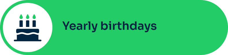 yearly birthdays automation