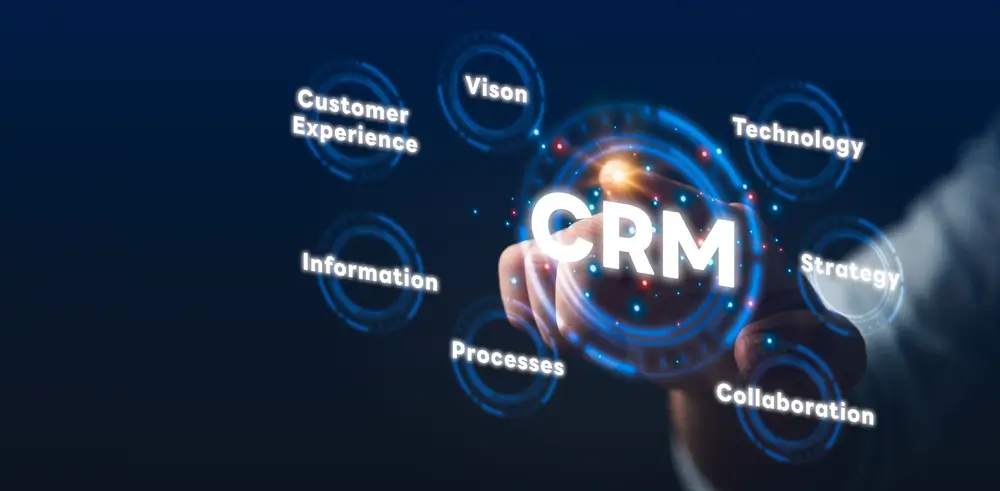 CRM software automation technology